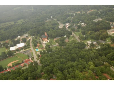 Erskine College